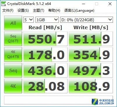 ȶ PNY CS900 240GB SSD׷ 