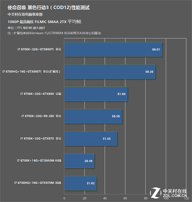 PC÷裿ʹٻ12Ӳ 