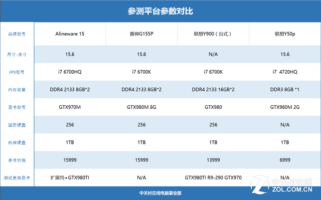 PC÷裿ʹٻ12Ӳ 