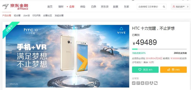 3300Ԫ HTC 10а½ڳ 