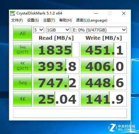 主打亲民市场 Intel 600P NVMe SSD评测 