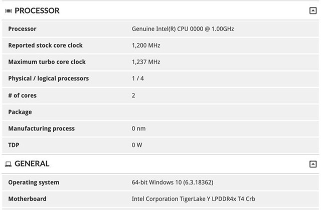Intel10nm+Tiger Lake񣺻׼Ƶʴ2.7GHz 