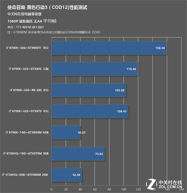 PC÷裿ʹٻ12Ӳ 