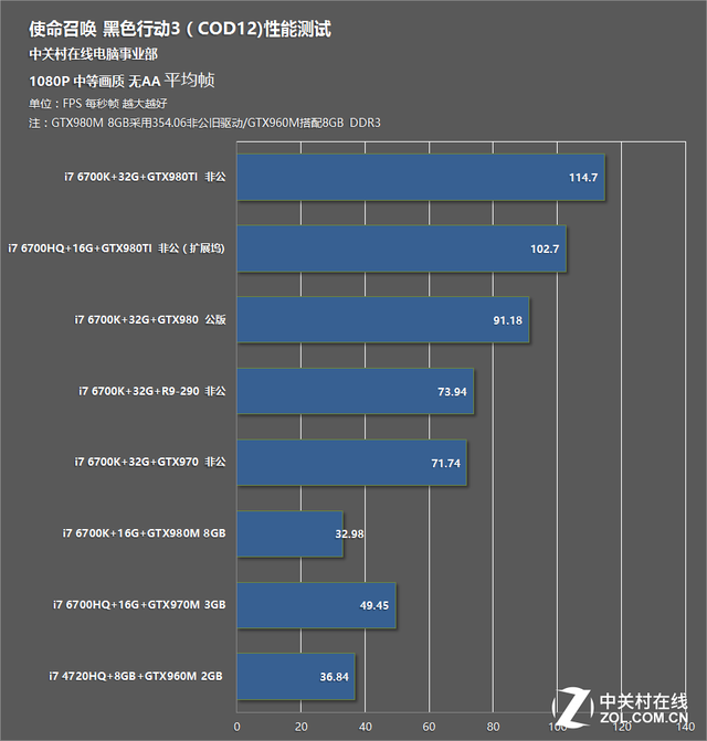 PC÷裿ʹٻ12Ӳ 