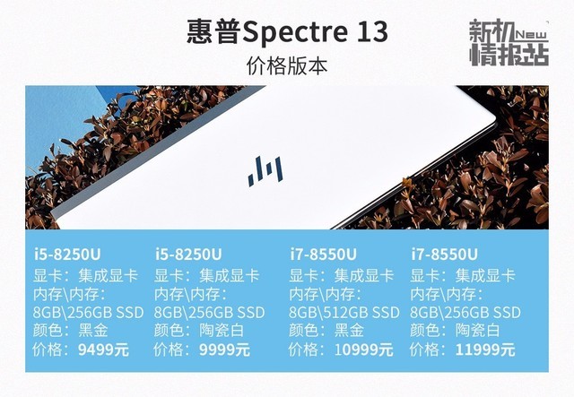 Spectre 13ΪȻĶ һ