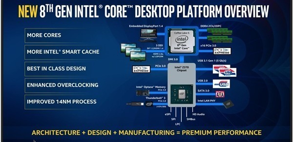 8Z370廥ݣ 