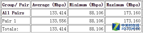 ״·Ϯ AMPLIFI HDײ 