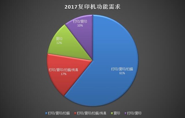ǿ 2017ȸӡZDC 