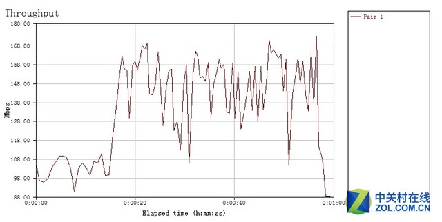 ״·Ϯ AMPLIFI HDײ 