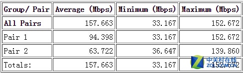 ״·Ϯ AMPLIFI HDײ 