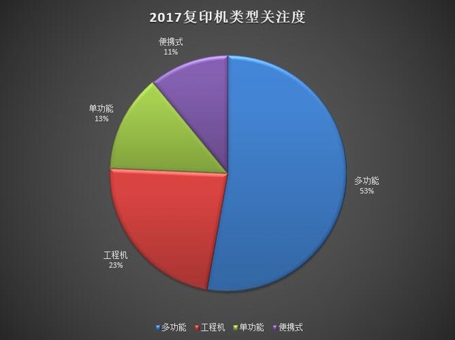 ǿ 2017ȸӡZDC 