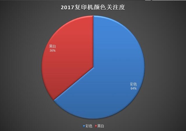 ǿ 2017ȸӡZDC 
