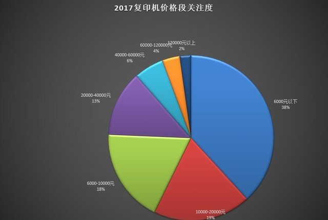 ǿ 2017ȸӡZDC 