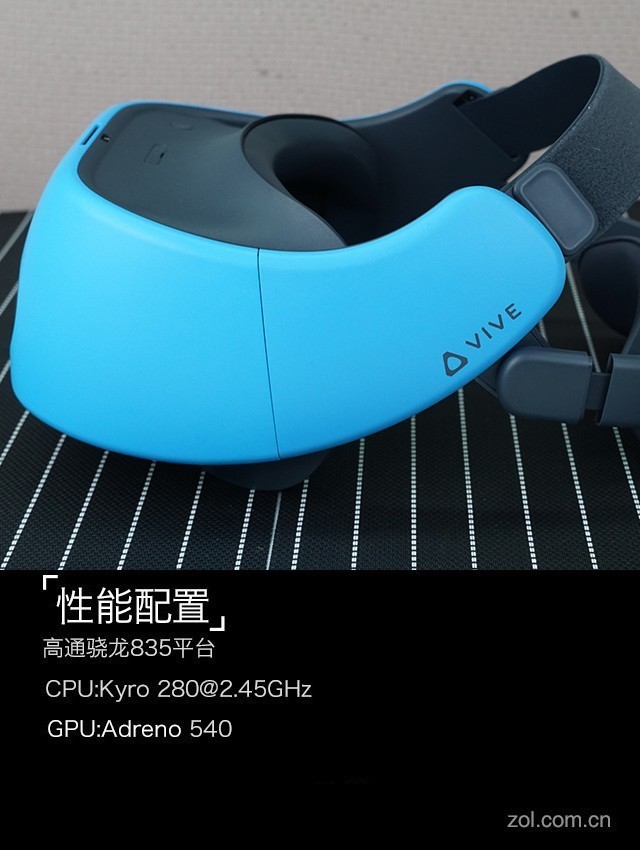  HTC VIVE Focus ͷҾǰ 