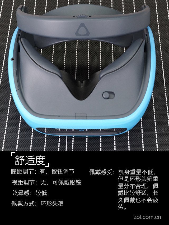  HTC VIVE Focus ͷҾǰ 
