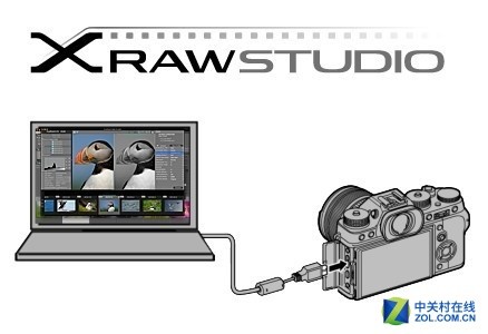 ٴ ʿƳX RAW STUDIOת 