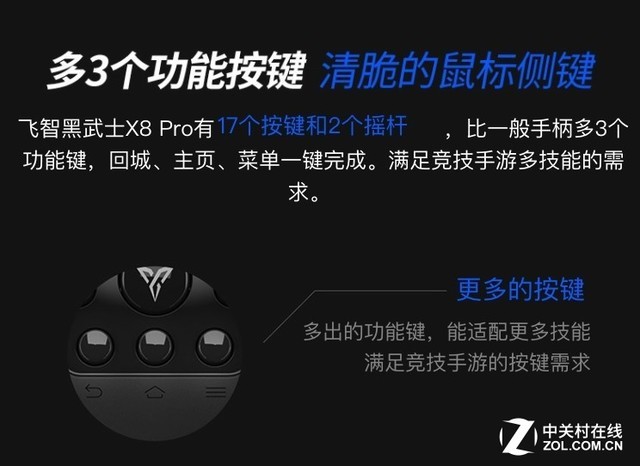 ǺʿX8Proֱɱ 