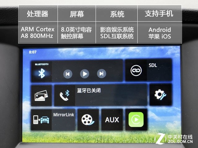 ǣ 360ϵͳSDL 