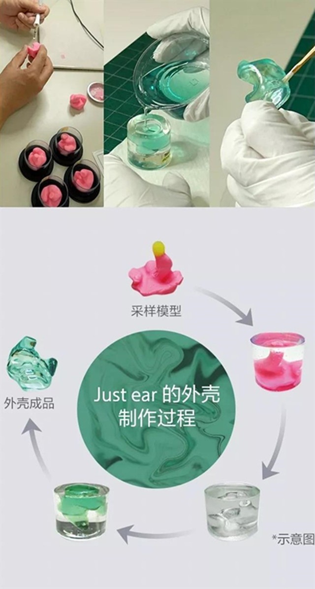 ڶJust ear ֹ+˽˶ 
