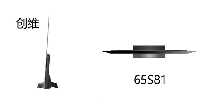 ۱ȫ ֻάOLED65S81 