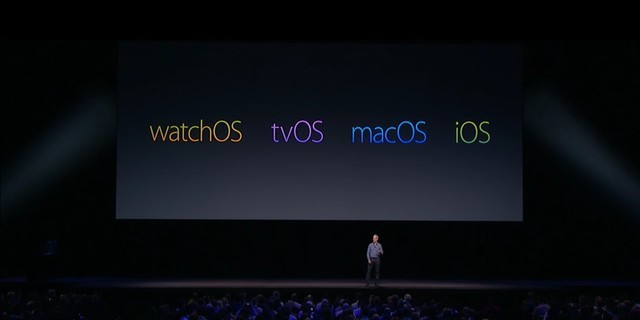 ܿûӲWWDC18Ԥ 