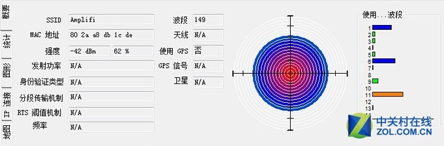 飿 AMPLIFI HDԾͳչ 