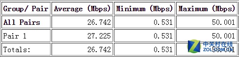 飿 AMPLIFI HDԾͳչ 