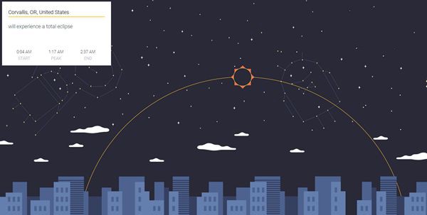 Android O 8��21�շ� ������Ϊ������ 