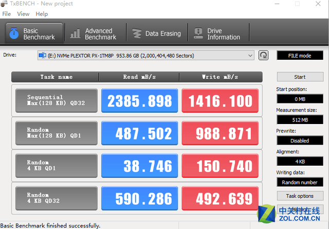 NVMe SSDԭô ֿM8PEY 