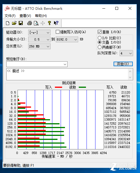 NVMe SSDԭô ֿM8PEY 