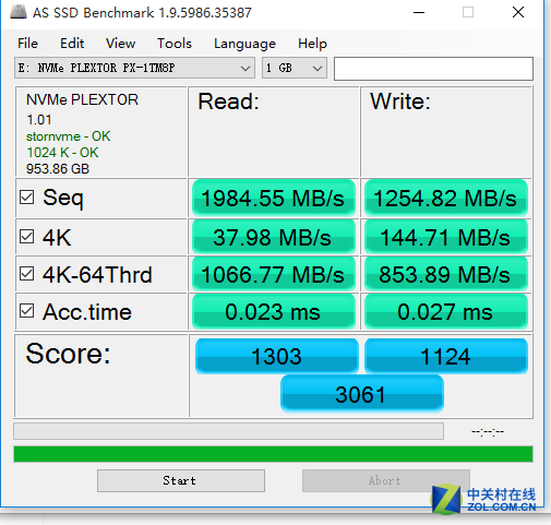 NVMe SSDԭô ֿM8PEY 