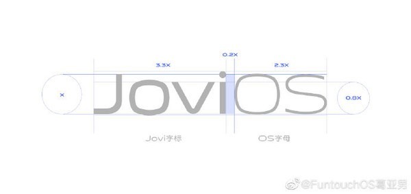 vivo新系统JoviOS首次曝光 或将与vivo X30一起发布 