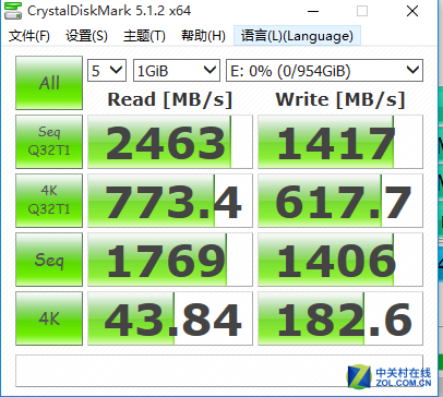 NVMe SSDԭô ֿM8PEY 