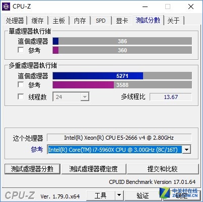 CPU-Z 1.79 ֧Ryzen R5² 