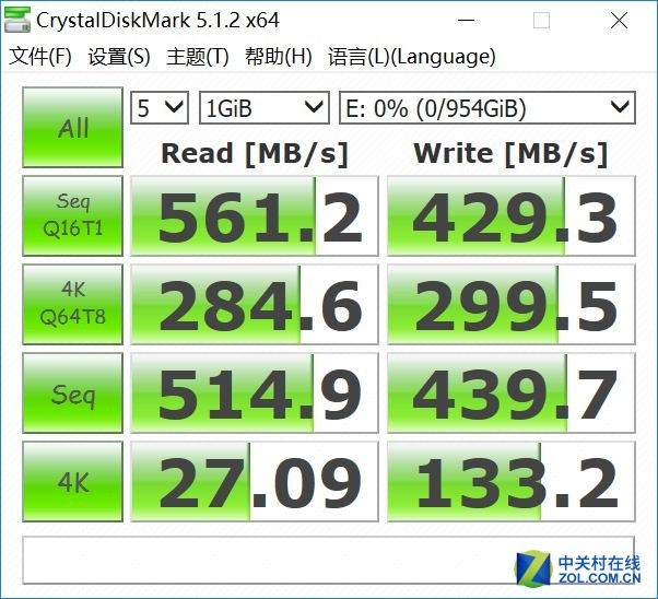 MLCӳ֣߲ʺBOOST 1TB SSD 
