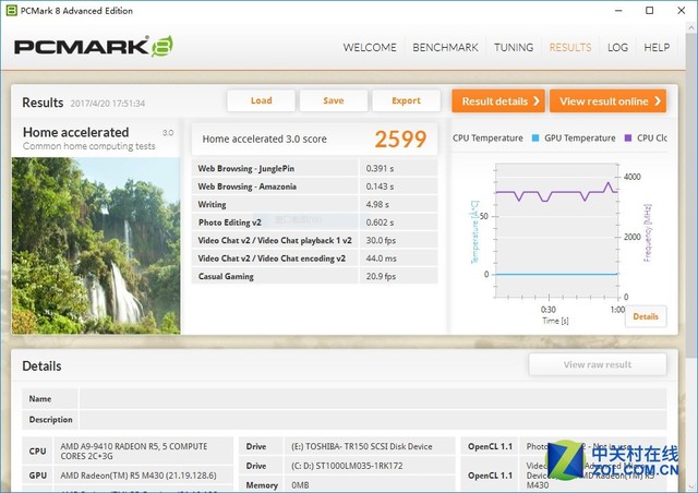 7��A9 APU ����ideapad 310S�ʵ����� 