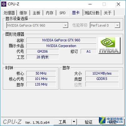 Ӳţε"GTX 960"ʾ 