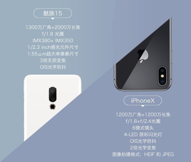 15ƻiPhoneX ҹ̫