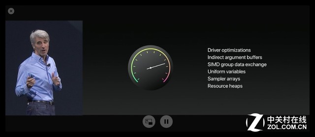 Mac OS 10.13 Metal 2���� ֧�������Կ� VR 