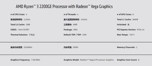 AMD更新了两款APU：锐龙5 2400GE和锐龙3 2200GE 