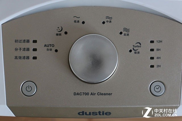 Dusite 