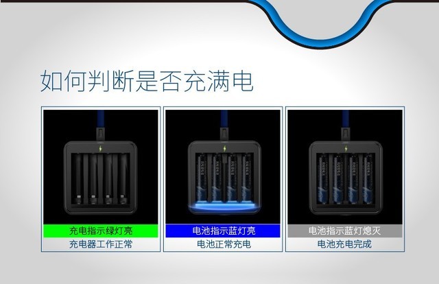 电池革命来临 南孚推出新一代充电锂电池 
