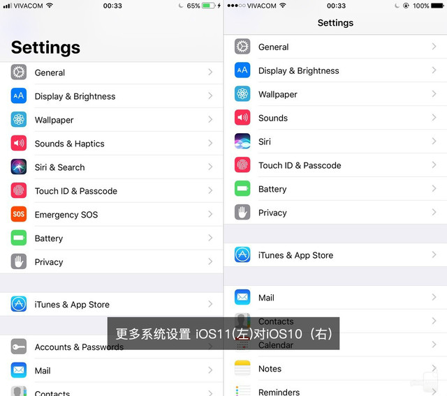 ֹ20ı iOS11ԱiOS10(ͼ)