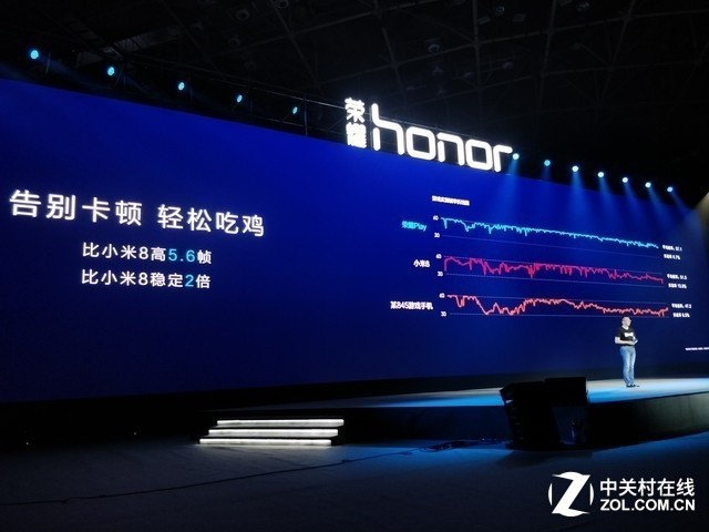 �ÿ������ҫPlay���� ���˼����������� 