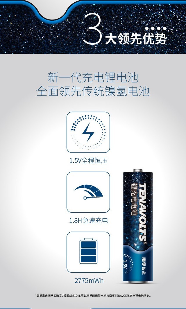 传统镍氢尴尬了 南孚发布全新充电锂电池 
