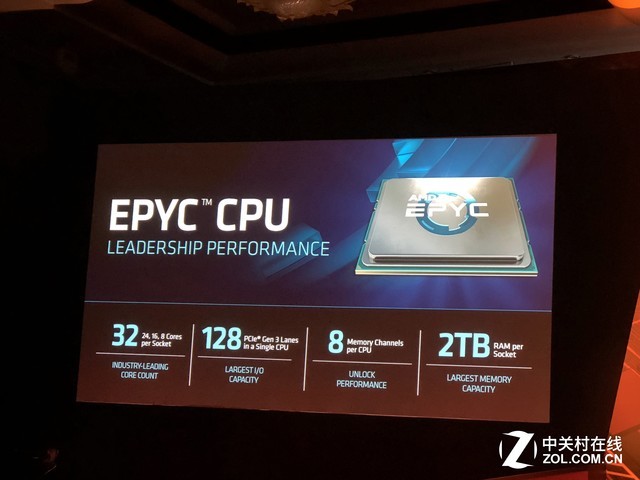 Computex 2018 AMDչʾ32�˶����߳�˺���߼�Radeon��������Ʒ 