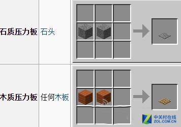ҵ硷ʯϵͳѹӦý 