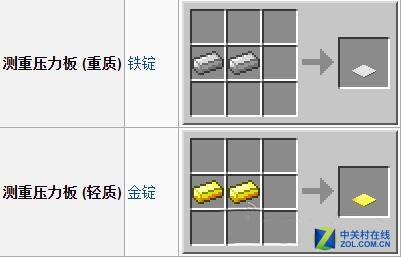 ҵ硷ʯϵͳѹӦý 