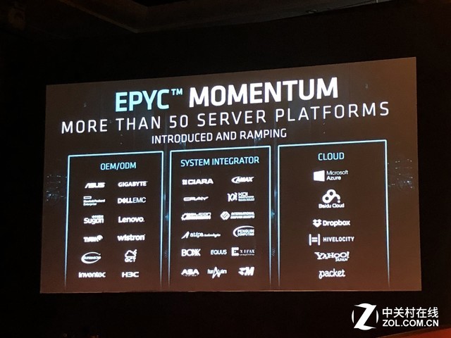 Computex 2018 AMDչʾ32�˶����߳�˺���߼�Radeon��������Ʒ 