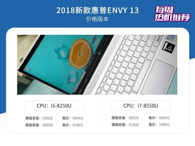 ÿȻƼխߣ¿ENVY 13ͼ